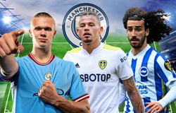 Đội hình dự kiến của Man City với Haaland và 2 tân binh lớn