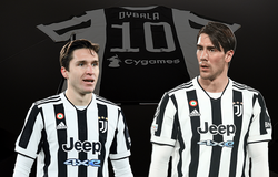 Juventus công bố số áo mới của Pogba, Vlahovic, Chiesa