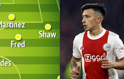 3 cách để MU xếp Lisandro Martinez trong đội hình