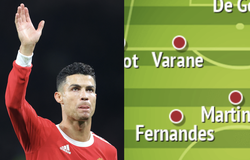 Đội hình MU mùa tới sẽ thế nào nếu Cristiano Ronaldo ra đi?
