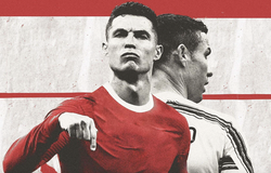 Ronaldo có cùng MU tham dự chuyến du đấu trước mùa giải hay không?