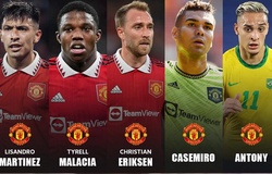 MU chiếm vị trí số 1 trong Top 10 CLB chi tiêu nhiều nhất hè 2022