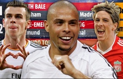 Top 10 cuộc chuyển nhượng lớn nhất vào ngày cuối cùng