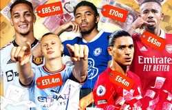 MU và Chelsea khiến Ngoại hạng Anh chi tiêu ròng lần đầu vượt 1 tỷ bảng