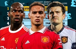 MU “mua hớ” cầu thủ nhiều nhất một thập kỷ