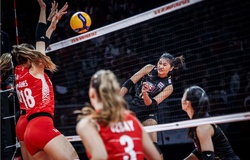 Đánh bại đội hạng 6 thế giới, bóng chuyền Thái Lan tạo địa chấn tại FIVB World Championship 2022
