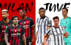 AC Milan vs Juventus: Rafael Leao xuất sắc gần bằng Kaka và Ibra
