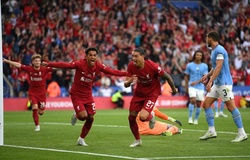 Nhận định, soi kèo Liverpool vs Man City: Diễn biến khó lường