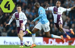 Soi bộ chỉ số Yaya Toure ICON chuẩn bị xuất hiện trong FIFA Online 4