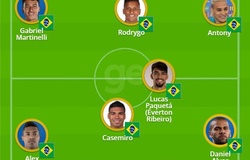 Tuyển Brazil hé mở đội hình cho trận mở màn World Cup 2022