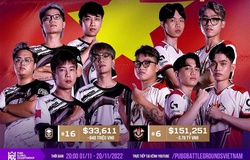 Navi vô địch, Cerberus Esports giành hạng 6 chung cuộc tại giải PUBG thế giới 2022