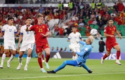 Tỷ lệ kèo Nhật Bản vs Tây Ban Nha, World Cup 2022, 02h00 ngày 2/12