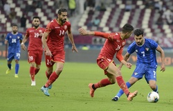 Nhận định, soi kèo Bahrain vs Kuwait: Cảnh giác với Bahrain