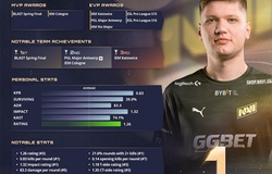 Top 20 HLTV 2022 CSGO: S1mple giữ vững ngôi đầu, ZywOo tiếp tục bám đuổi