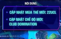 FIFA Online 4: Bảo trì FO4 hôm nay, cập nhật mùa 22 UCL đến mấy giờ?