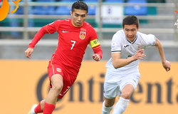Lịch thi đấu tứ kết VCK U20 châu Á 2023