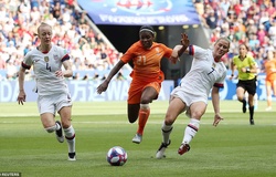 Nhận diện các đối thủ của tuyển nữ Việt Nam ở World Cup 2023