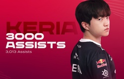Keria đạt cột mốc 3000 điểm hỗ trợ tại LCK chỉ sau 3 năm thi đấu