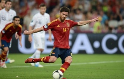 FO4: 3 ICONS mới sẽ xuất hiện trong bản cập nhật FIFA Online 4 tháng 3/2023