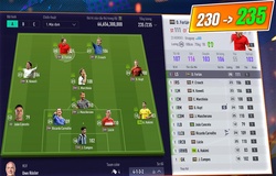 FIFA Online 4: Bảo trì FO4 hôm nay, cập nhật mùa 23 Heroes đến mấy giờ?