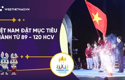 Đoàn Thể thao Việt Nam xuất quân, quyết tâm vào Top 3 toàn đoàn tại SEA Games 32