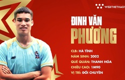 Văn Phương, Văn Hiệp trở lại đội tuyển bóng chuyền nam Quốc gia chuẩn bị cho Challenge Cup 2023