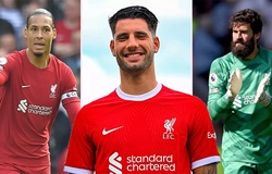 Top 10 bản hợp đồng đắt giá nhất của Liverpool: Szoboszlai xếp thứ 3