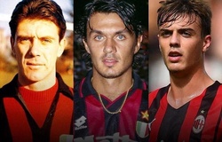 Không có nhà Maldini ở Milan sau 67 năm: Triều đại kết thúc?