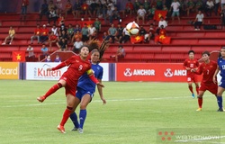 Cơ hội các đội châu Á ở World Cup nữ 2023: Tỷ lệ vượt qua vòng bảng của Việt Nam kém xa Philippines