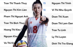 Số lượng VĐV tuyển bóng chuyền nữ Việt Nam dự FIVB Challenger Cup ít nhất trong số 8 đội bóng