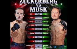 Mark Zuckerberg "so kè" Elon Musk ra sao ở trận "MMA công nghệ đắt nhất hành tinh"?