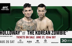 Kết quả UFC on ESPN+ 3: Max Holloway đối đầu "Zombie Hàn Quốc"