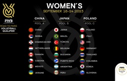 Bảng xếp hạng bóng chuyền nữ vòng loại Olympic 2024
