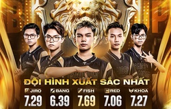 Tiền thưởng Đấu Trường Danh Vọng mùa Đông 2023: Saigon Phantom nhận bao nhiêu?