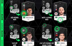Cập nhật Roster Update FC Online tháng 11/2023 có gì mới?