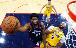 Joel Embiid bỏ túi triple-double 30 điểm, “tặng" Lakers trận thua đậm nhất 6 năm qua