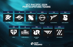 Lịch thi đấu VCT Pacific 2024 KickOff