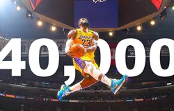 40 thống kê nhân dịp LeBron James cán mốc 40.000 điểm (Kỳ 2): Những thành tựu và kỷ lục NBA