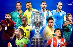 Lịch thi đấu Copa America 2024: Các trận đấu diễn ra khi nào và ở đâu?