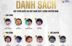 Đội tuyển bóng chuyền nam Việt Nam chia tay 2 thành viên chốt danh sách dự AVC Challenge Cup