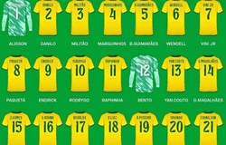 Số áo đội tuyển Brazil: Endrick mặc áo số 9 và người kế thừa số 10 của Neymar