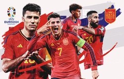 EURO 2024 - Bài kiểm tra thực tế cho thế hệ vàng tiếp theo của bóng đá Tây Ban Nha