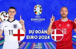 Dự đoán tỷ số bóng đá | ANH vs ĐAN MẠCH | Nhận định Bảng C EURO 2024
