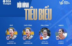 Đội hình tiêu biểu chặng I bóng chuyền SEA V.League 2024: 2 sao Việt Nam góp mặt