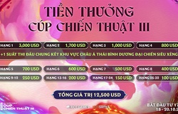 Cúp Chiến Thuật III DTCL mùa 12: Cập nhật lịch thi đấu, bảng xếp hạng, kết quả mới nhất