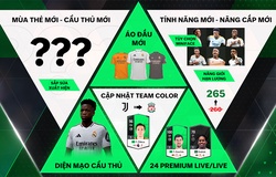 Cập nhật FC Online 30/10: Roster Update 2024 2025, nâng giới hạn lương