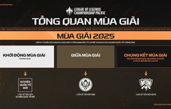 Thể thức thi đấu LCP 2025 LOL, giải đấu LMHT khu vực APAC