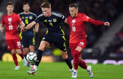 Dự đoán Ba Lan vs Scotland, 2h45 ngày 19/11, Nations League