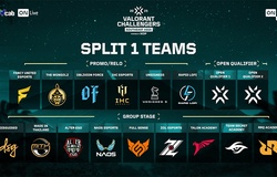 On Live cùng Riot Games khởi động giải đấu VALORANT 2025 khu vực Đông Nam Á