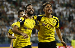 Nhận định bóng đá Sporting Lisbon vs Dortmund: Kết quả khó đoán